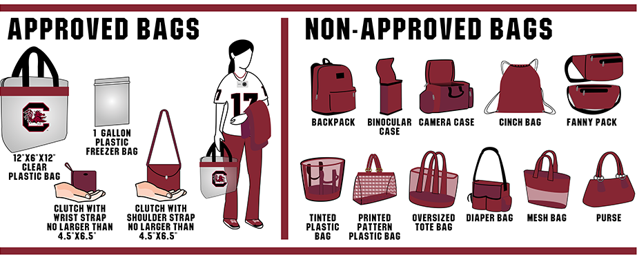 Colonial Life Arena implementing clear bag policy at all events